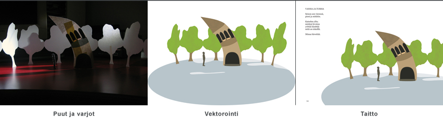 Taitto: Vanha ja turha